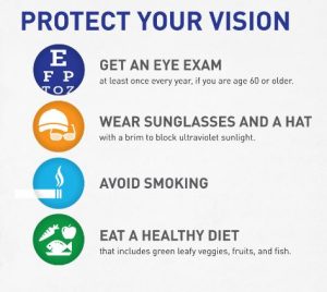 Protect your vision
